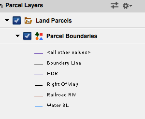 Parcel Boundaries